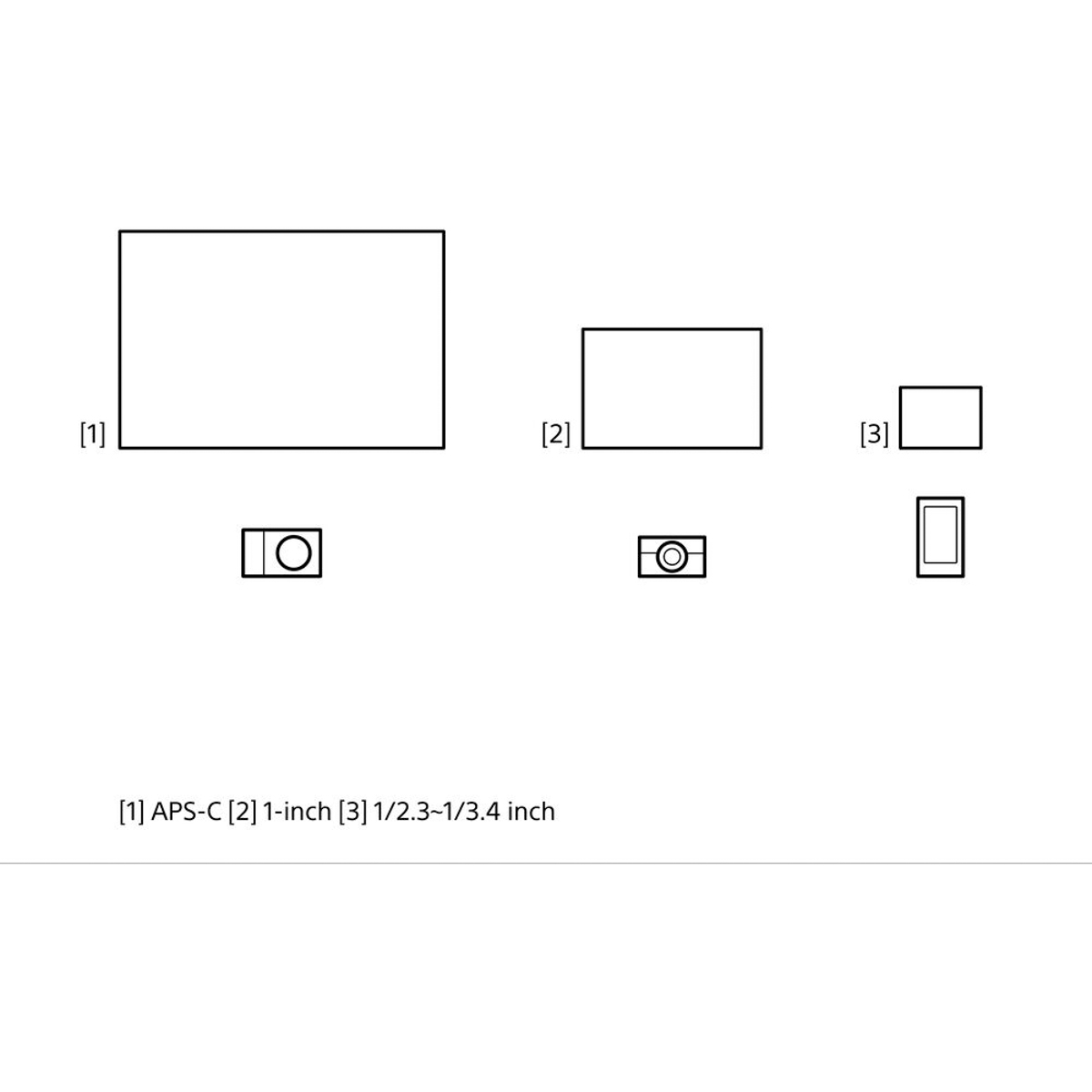 Sony ZV-E10 Mirrorless Camera (Body Only, Black) - Image 17