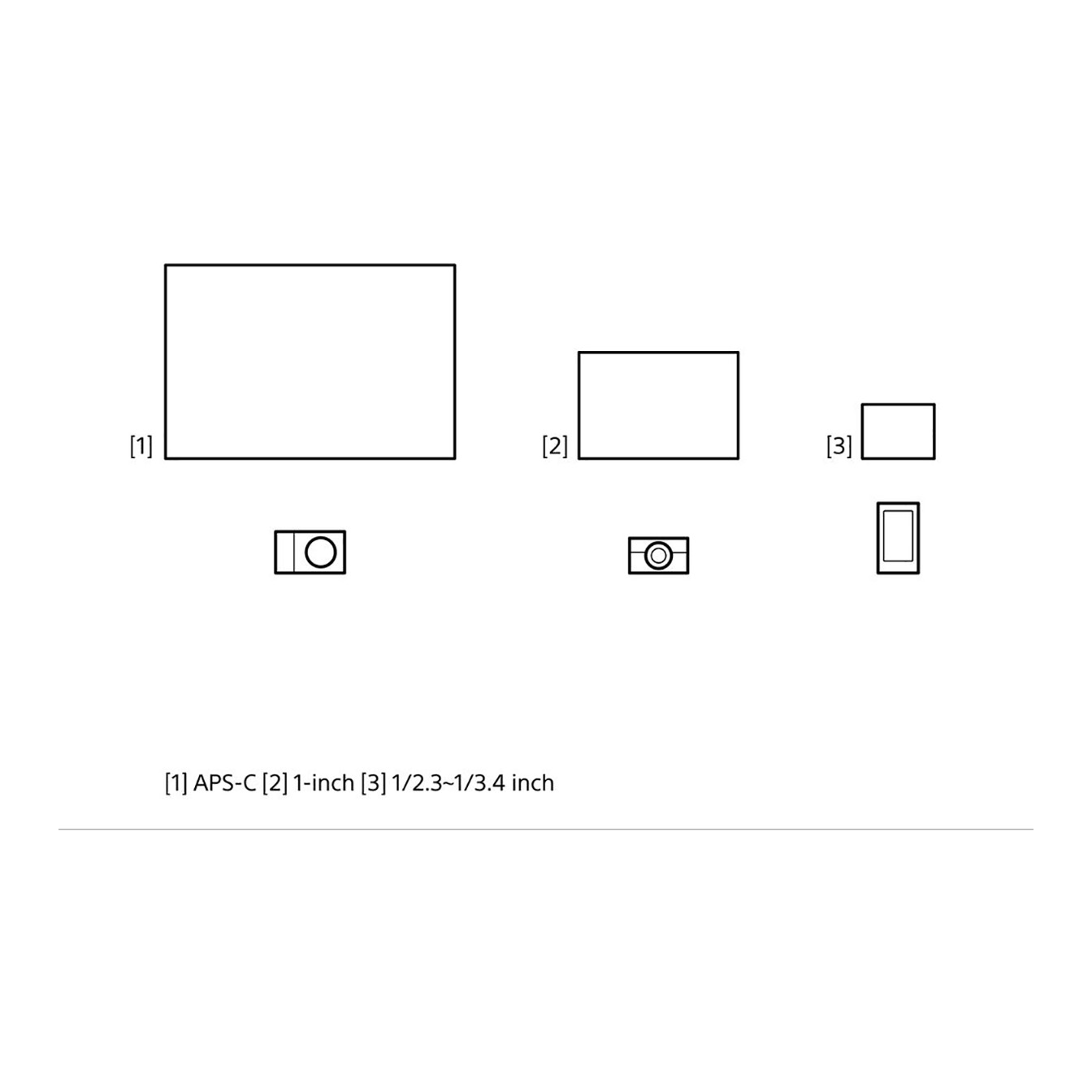 Sony ZV-E10 Mirrorless Camera with 16-50mm f/3.5-5.6 II Lens (White) - Image 16
