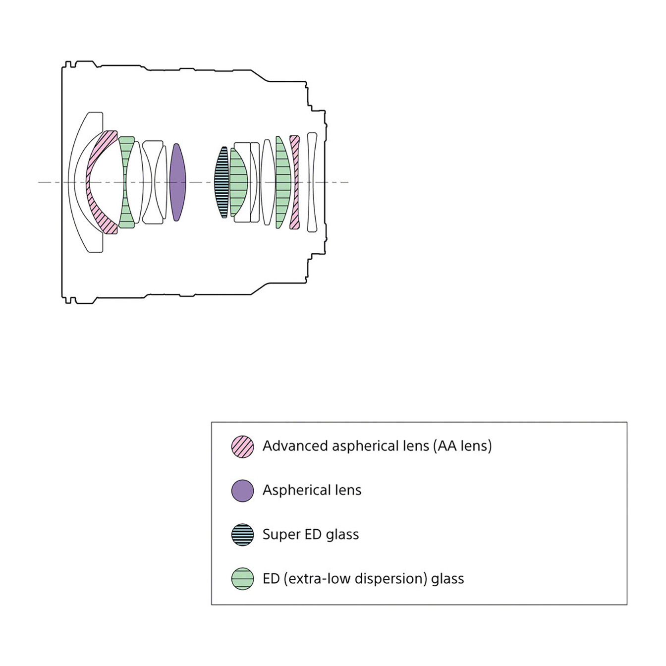 Sony FE 16mm f/1.8 G Lens (Sony E) - Image 13