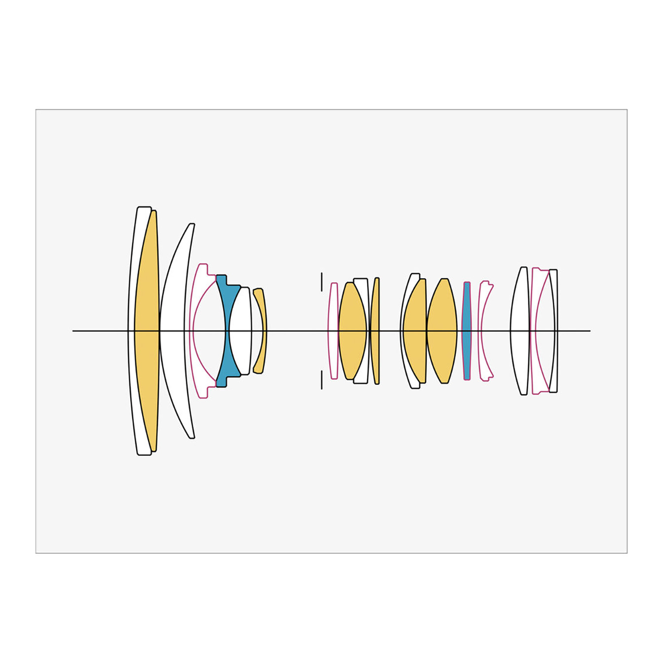 Sigma 24-70mm f/2.8 DG DN II Art Lens (Sony E) - Image 5