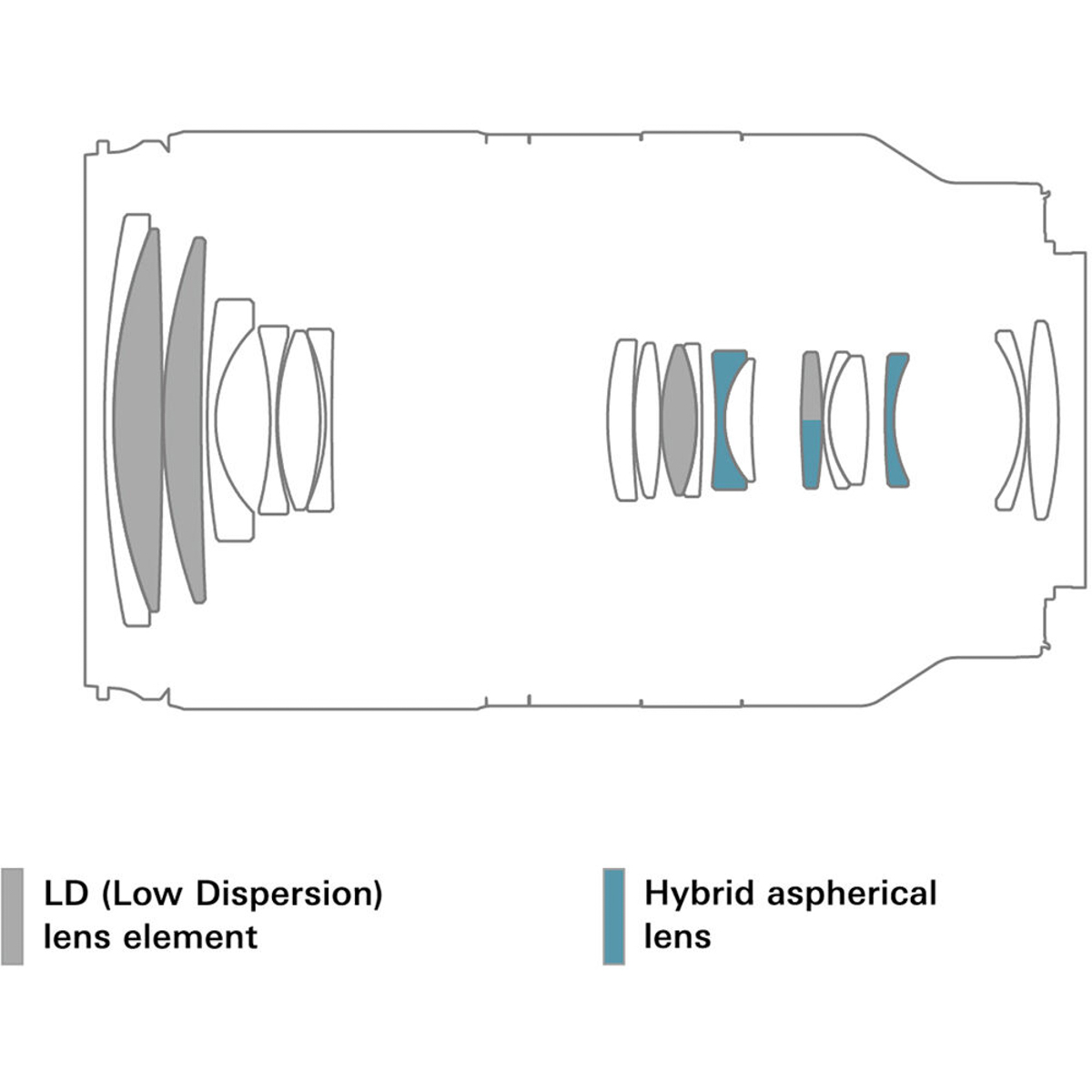 Tamron 18-300mm f/3.5-6.3 Di III-A VC VXD Lens (FUJIFILM X) - Image 5