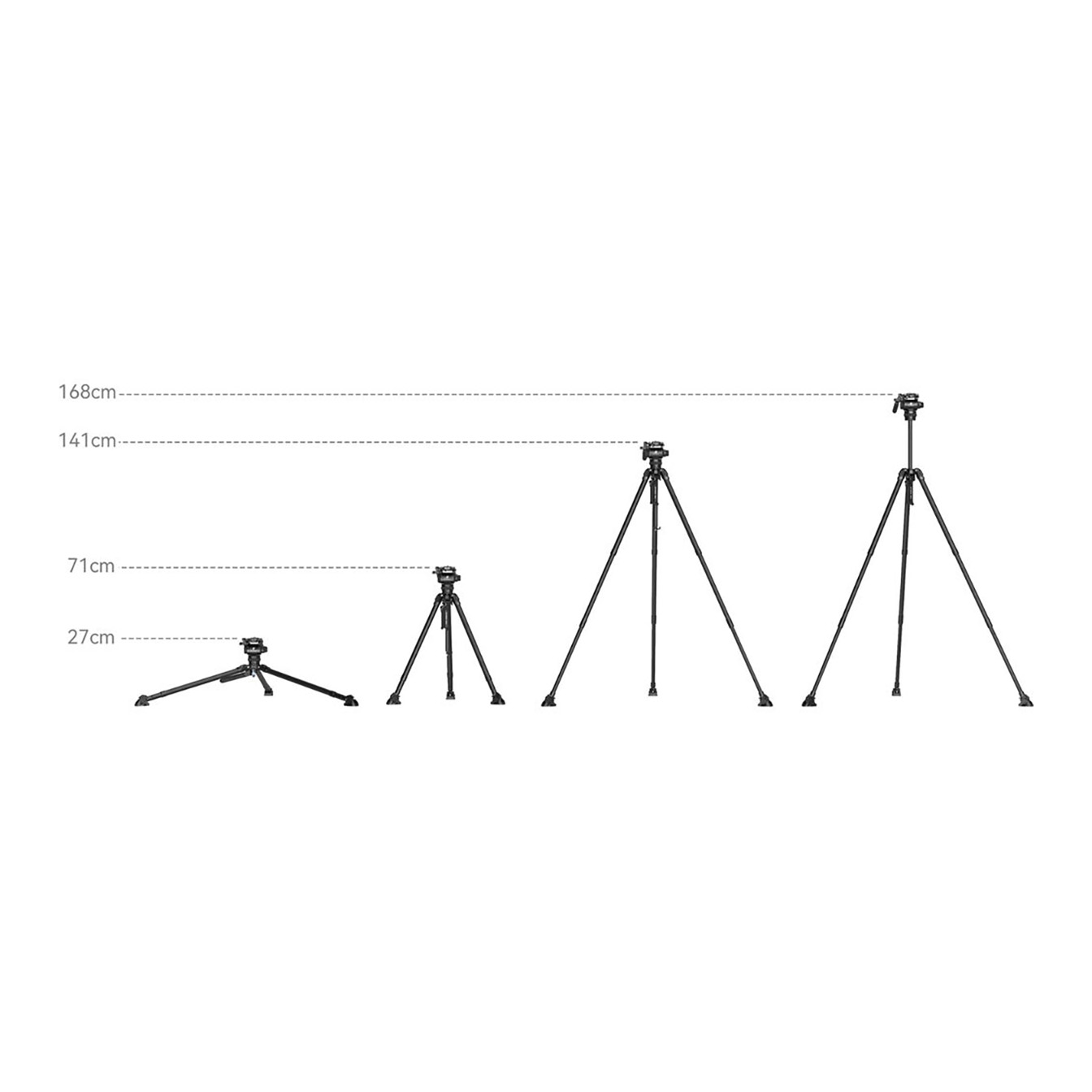 SmallRig x Potato Jet Tribex Hydraulic Carbon Fiber Tripod Kit - Image 4