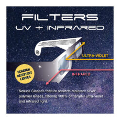 Alternative view of Solar Eclipse Glasses AAS Approved 2024 Made in the USA CE & ISO Certified Safe