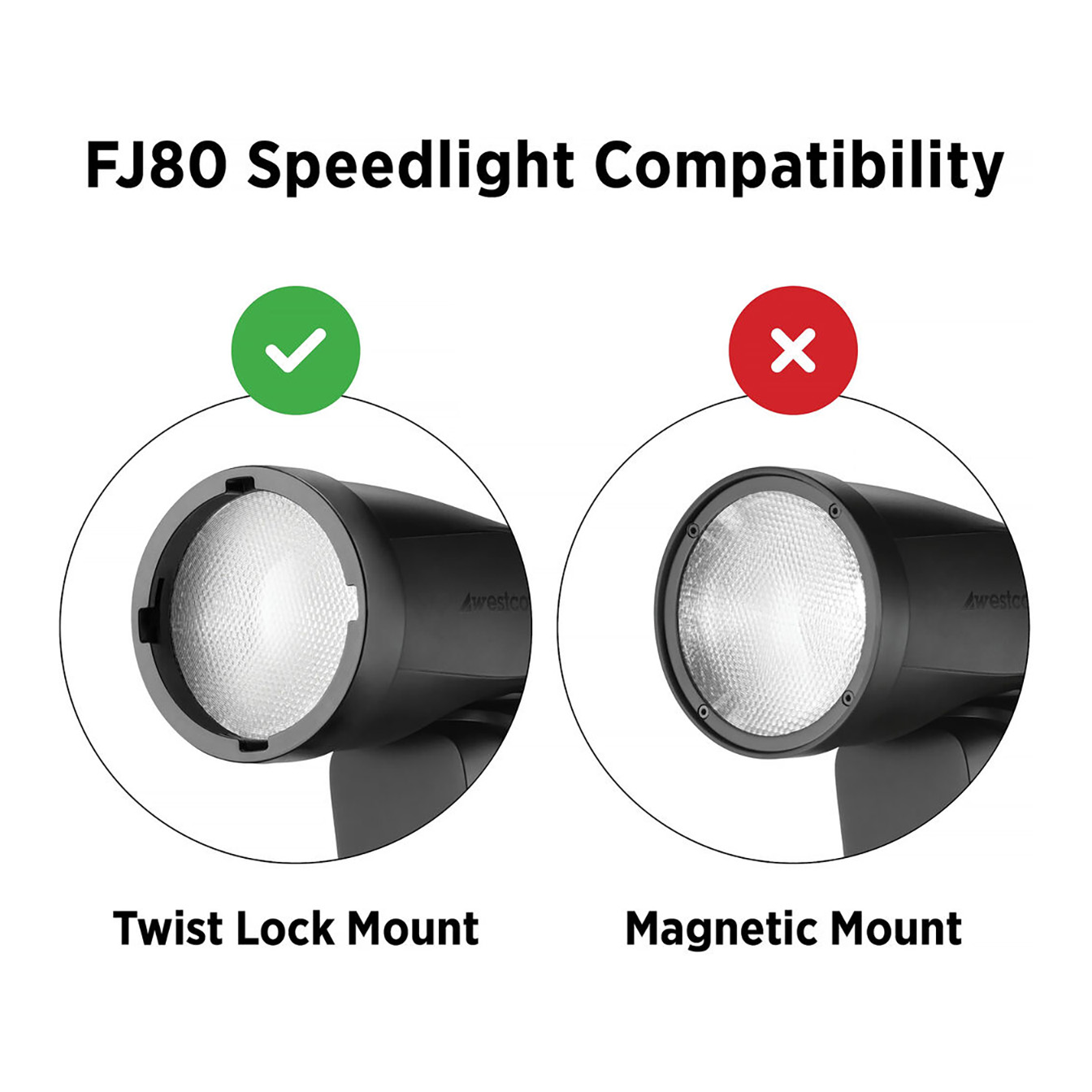 Westcott Creative Pack for FJ80 Speedlights - Image 11