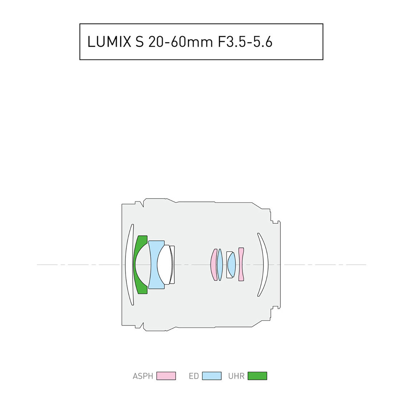 Panasonic Lumix S5 IIX Mirrorless Camera with 20-60mm Lens - Image 16