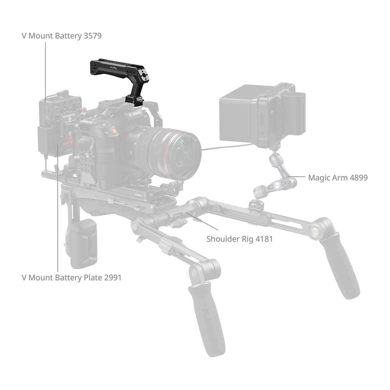 SmallRig HawkLock H21 Quick Release Top Handle - Image 7