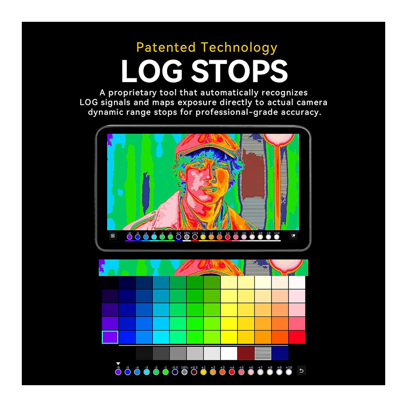 PORTKEYS LH7C 7" High-Brightness Touchscreen Monitor with Sunshade - Image 11