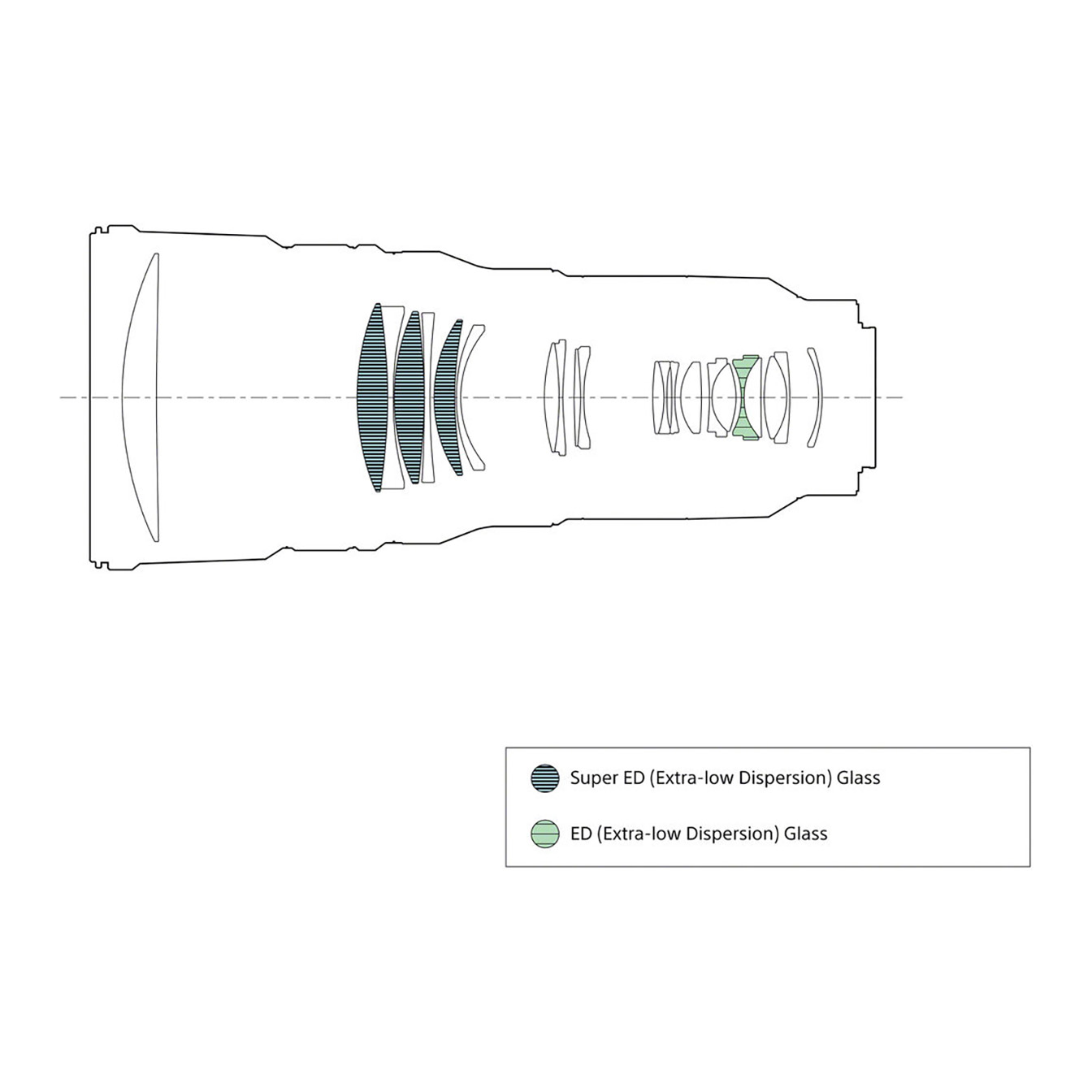 Sony FE 400mm f/4.5 GM OSS Lens (Sony E) - Image 17