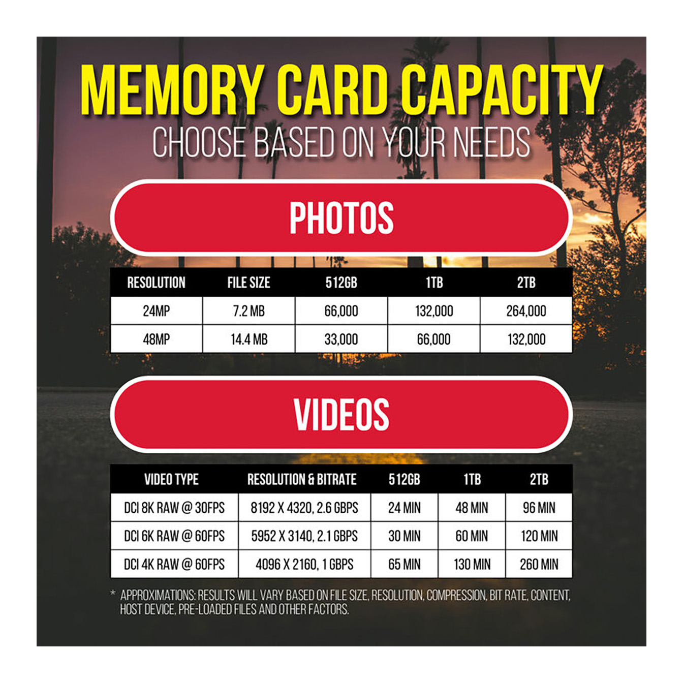 Delkin Devices 1TB Valor PRO CFexpress 4.0 Type B Memory Card - Image 8